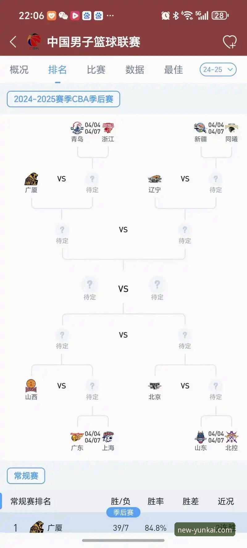 云开平台观赛操作教程：从CBA季后赛看浙江逆转宁波的实战分析